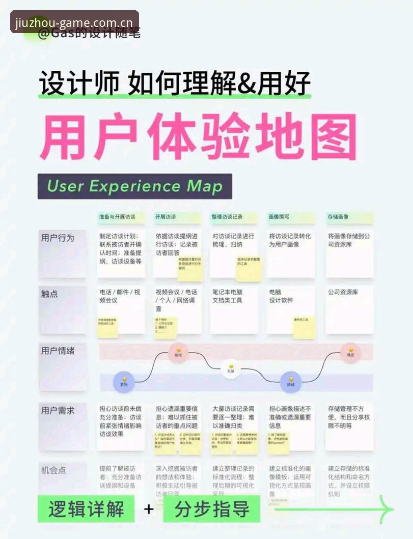 九州体育平台iOS版用户使用指南：从新手到高手的全面体验解析
