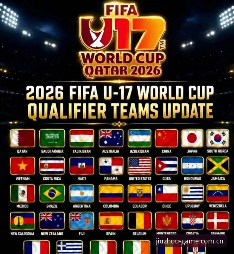 九州体育安卓app U17世界杯抽签揭晓,中国男女足前景如何?