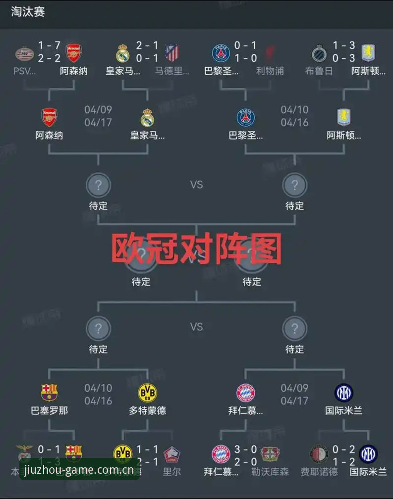 九州体育用户评价教程 欧联杯决赛必备观赛知识:从埃梅里五冠王看九州体育用户评价教程